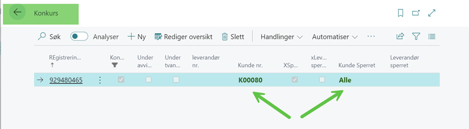 Brreg konkurs